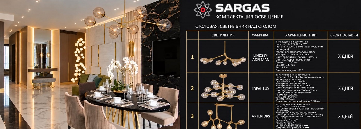 Подбор светильников по визуализации Подбор светильников по визуализации в SARGAS