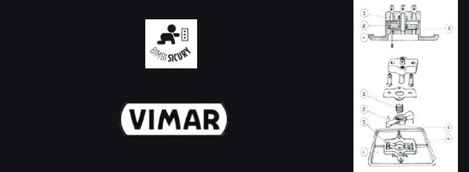 Патент VIMAR SICURY Патент на розетки VIMAR SICURY