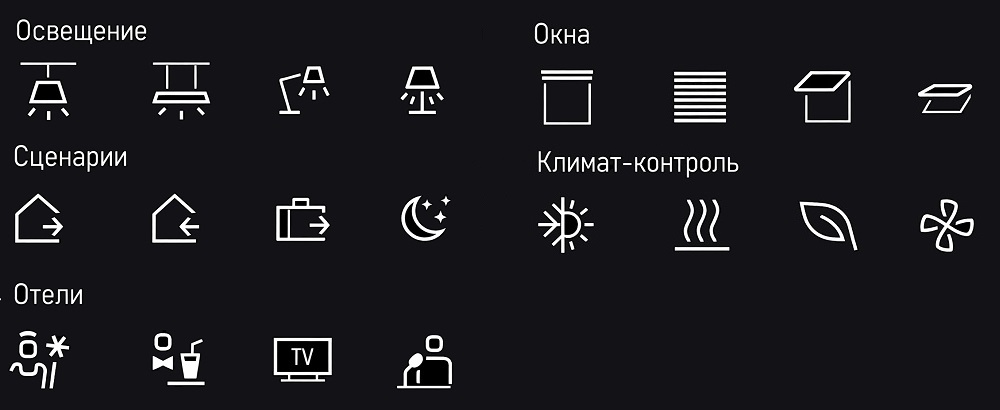 Иконки для гравировки на выключателях VIMAR Linea