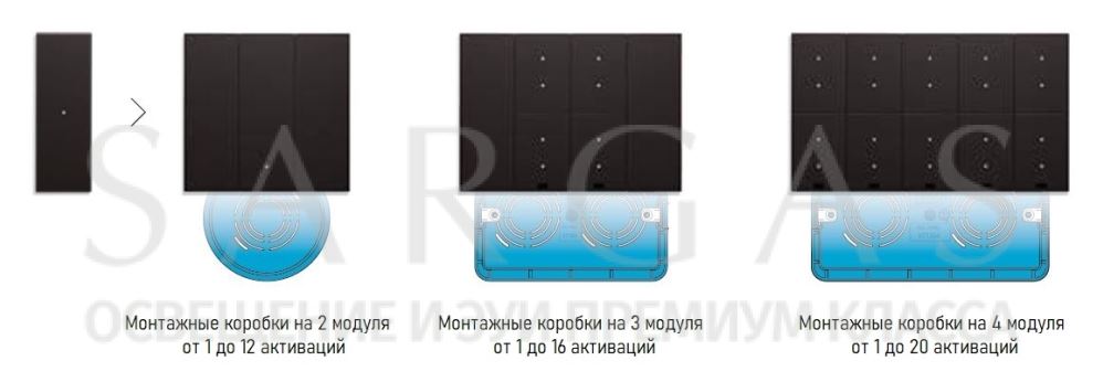 Монтажные коробки для выключателей VIMAR Linea XT